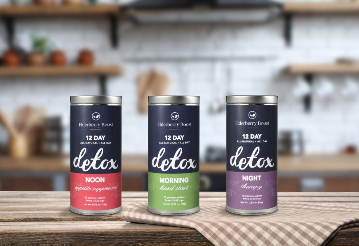 12 Day Detox Tea Cleanse-2