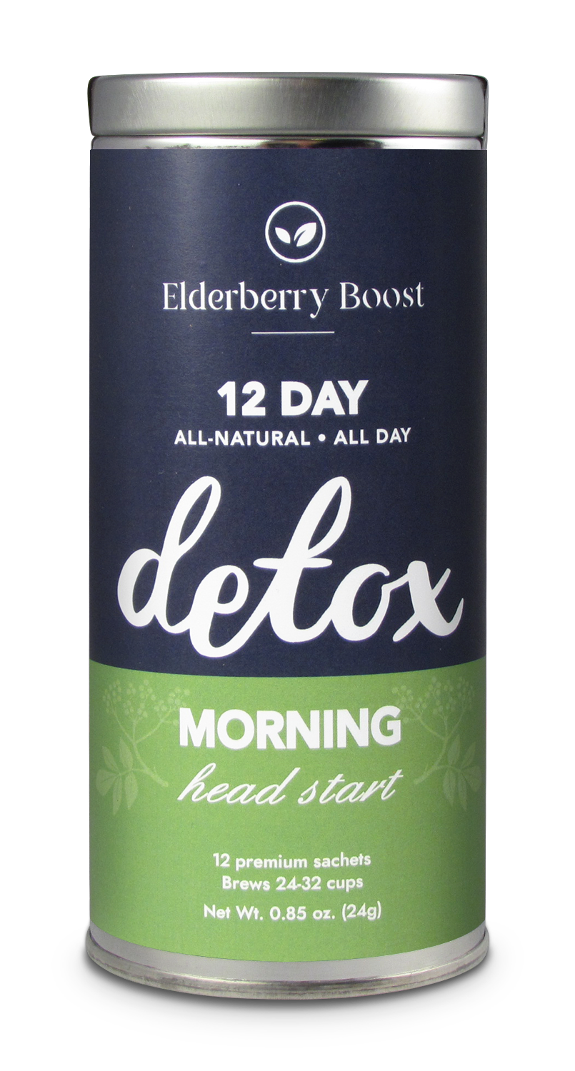 12 Day Detox Tea Cleanse-3