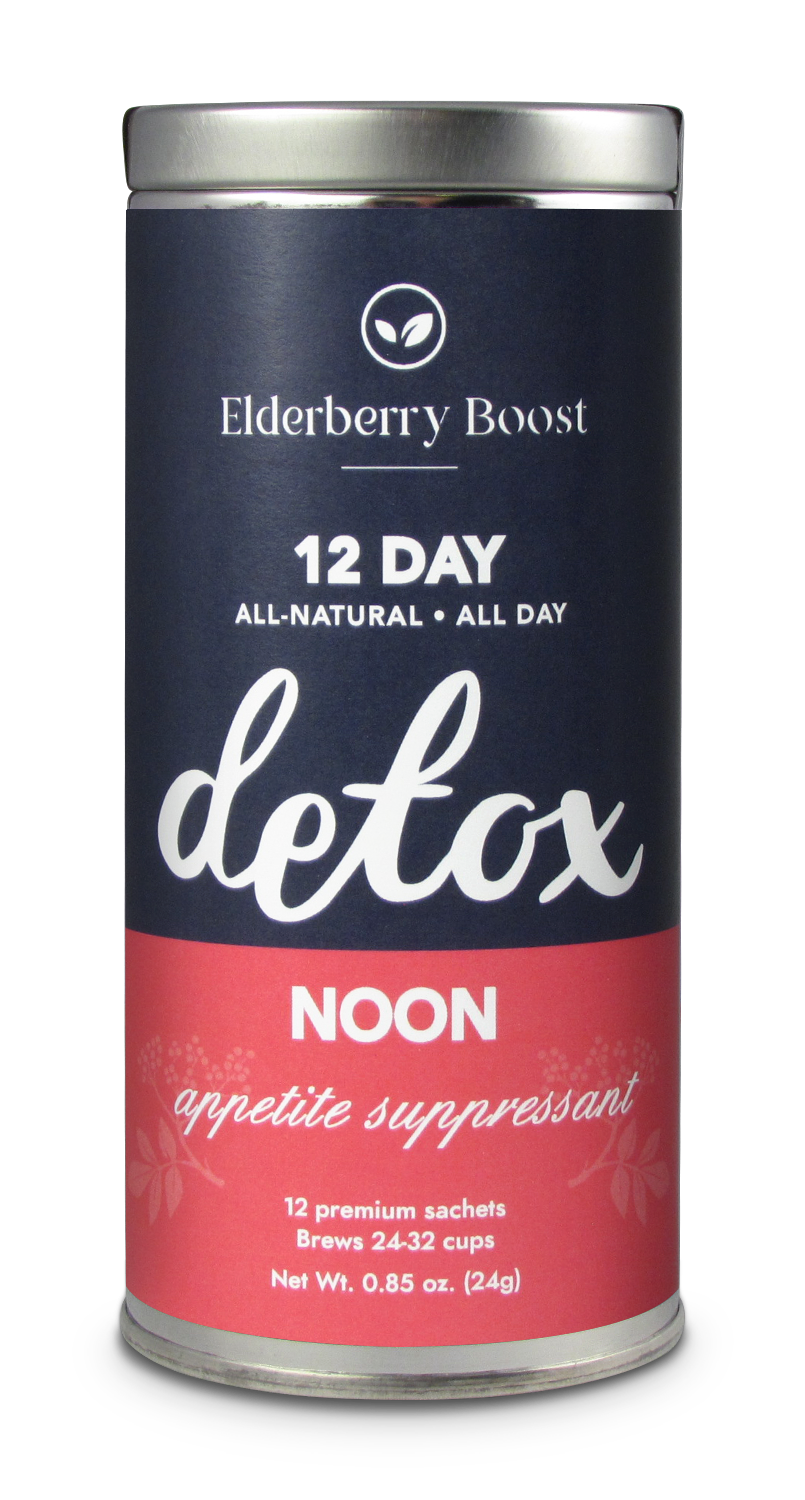 12 Day Detox Tea Cleanse-4