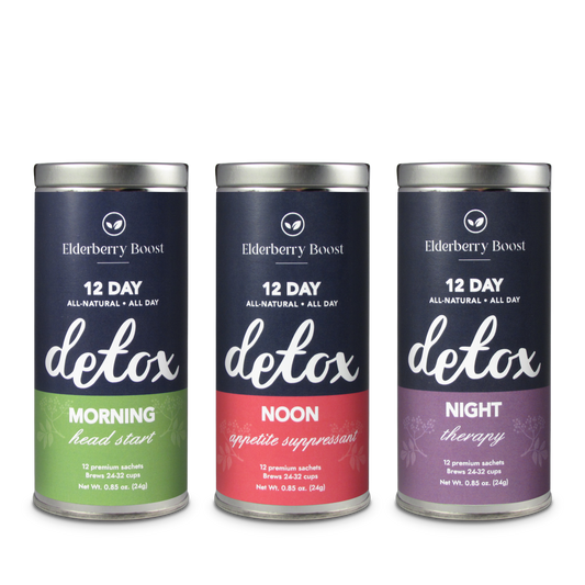 12 Day Detox Tea Cleanse-0